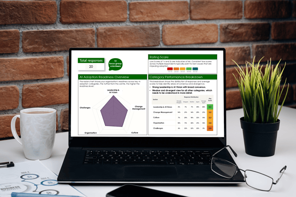 Assess Your AI Adoption Readiness - Hable Change Management Assess Your AI Adoption Readiness - Hable Change Management