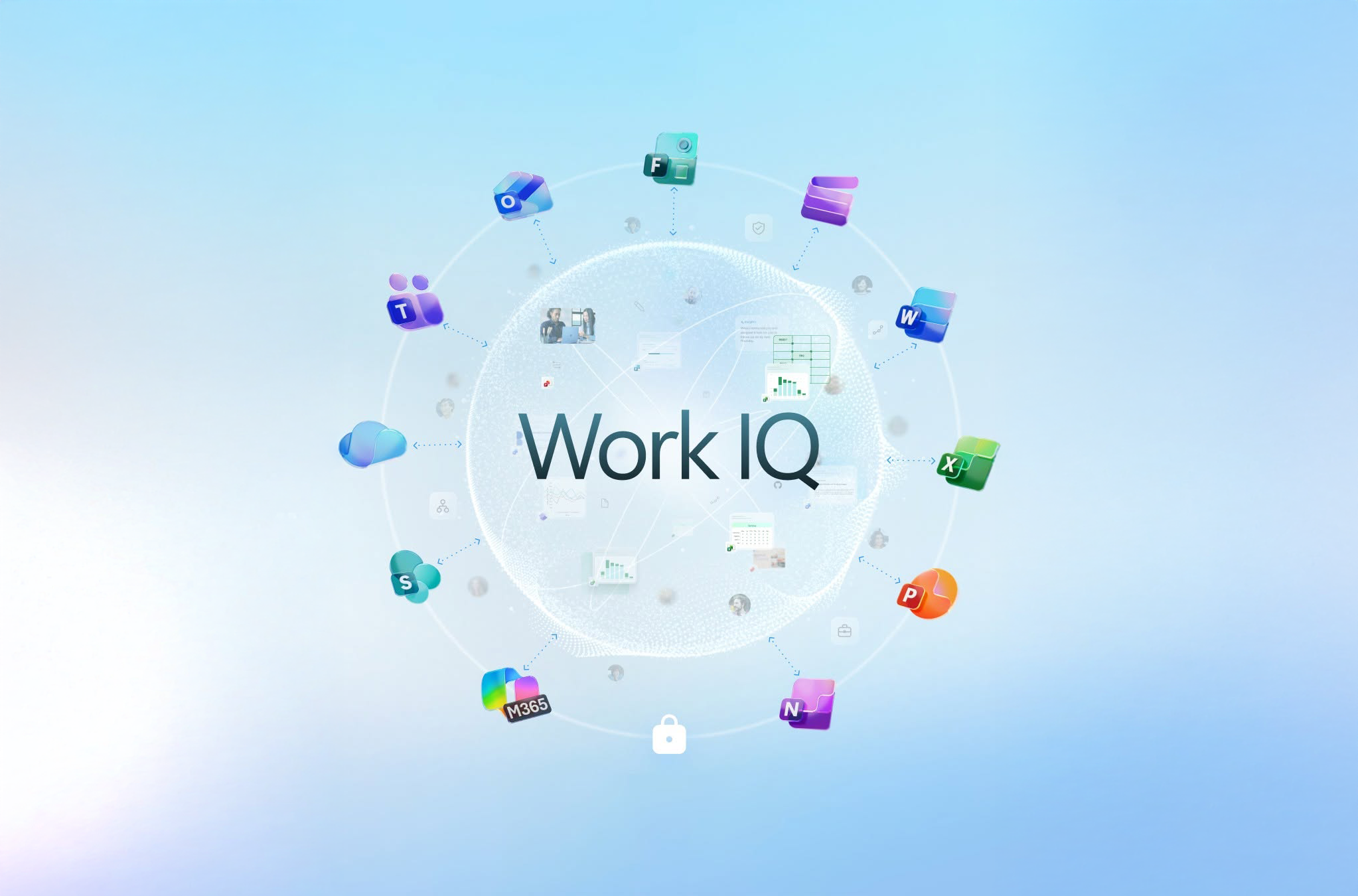 What is Microsoft Work IQ and what does it mean for me?